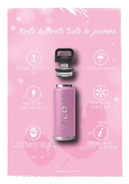 Fresh bottle